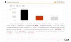 小狐狸钱包使用全攻略：视频教程与实战指南